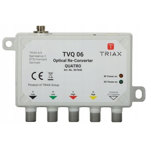 Accesorii TV