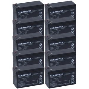 Baterii, acumulatori si incarcatoare