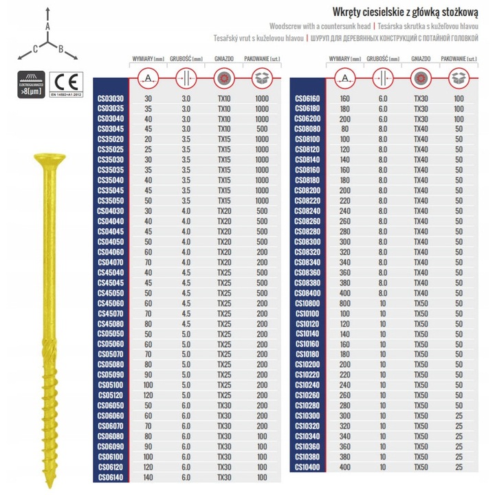 Suruburi ciesielice cu cap conic, Mark, Torx TX50, 10x220mm, set 50 bucati