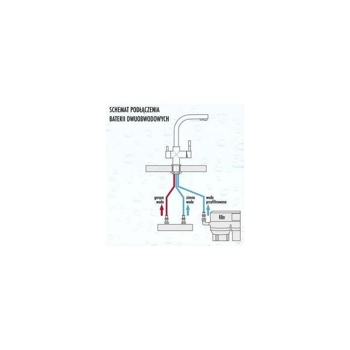 Blue Water Tivoli négyutas dupla csaptelep, króm, 2 nyílás, 360°-ban forgatható, kerámia