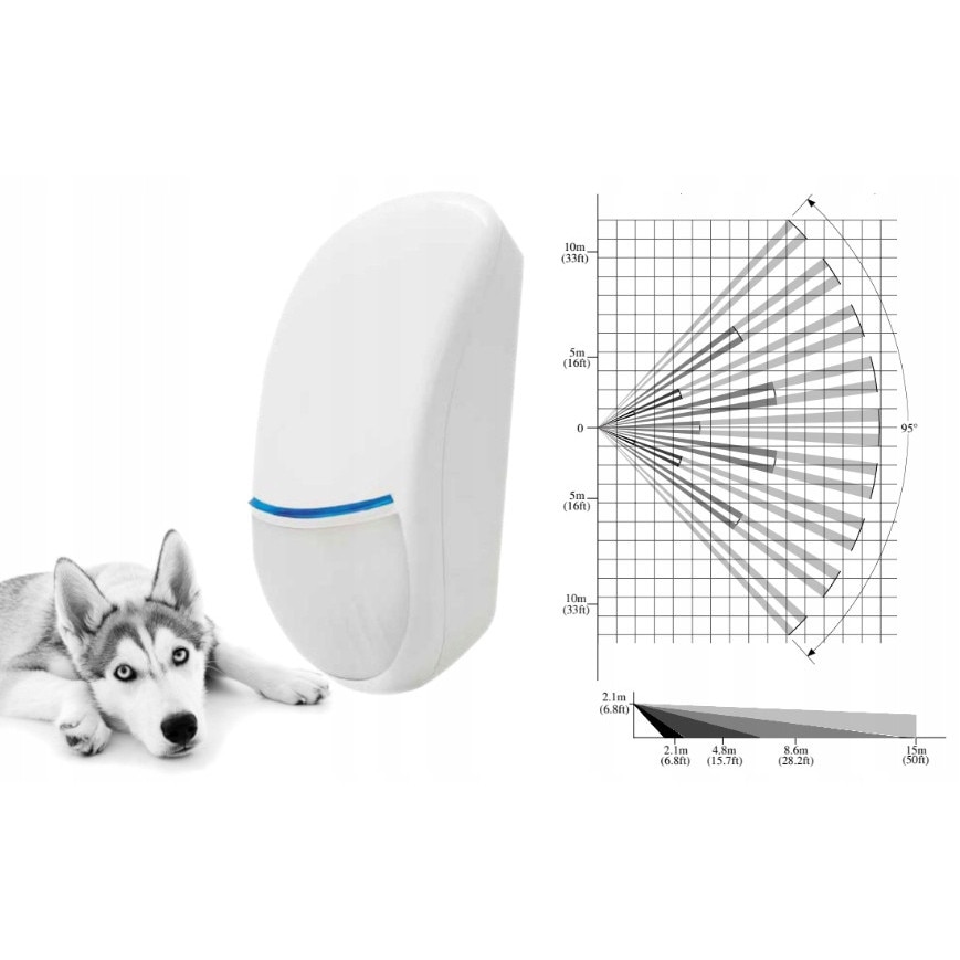 Sistem alarma Satel Perfecta 32 LTE, set 5 senzori Bingo Plus ...