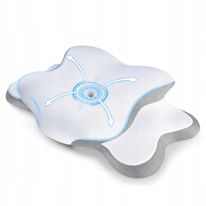 Perna ortopedica ergonomica din spuma memory, profilata, pentru suportul gatului