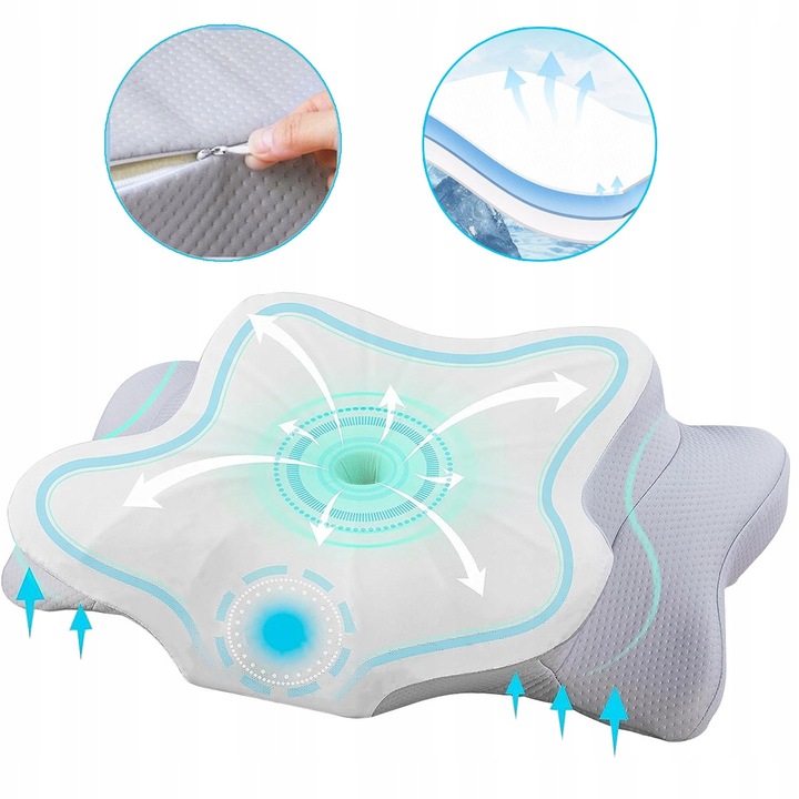 Perna ergonomica 2 in 1, pentru gat si cap