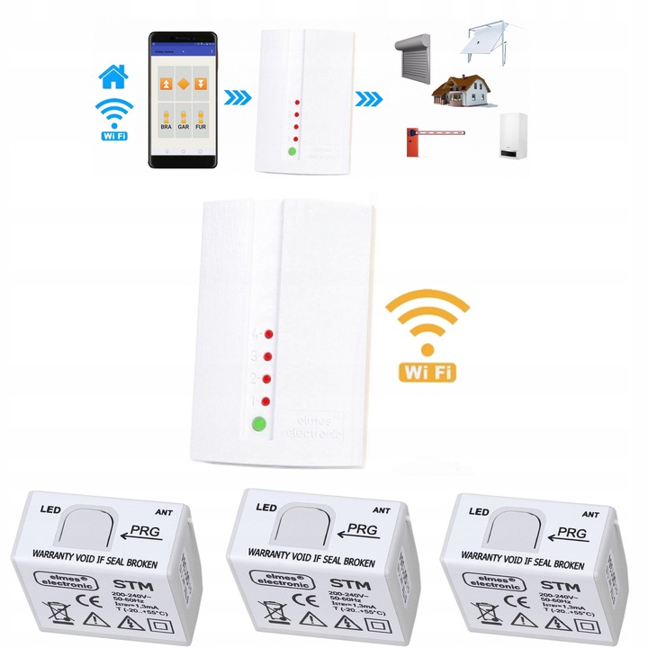 Szett: 3x STM vezérlő + Wi-Fi WF1 modul, 250V~ 5A, 42x35x21mm