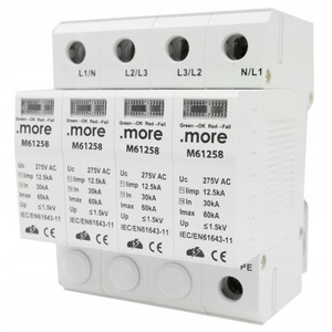 Accesorii tablouri electrice