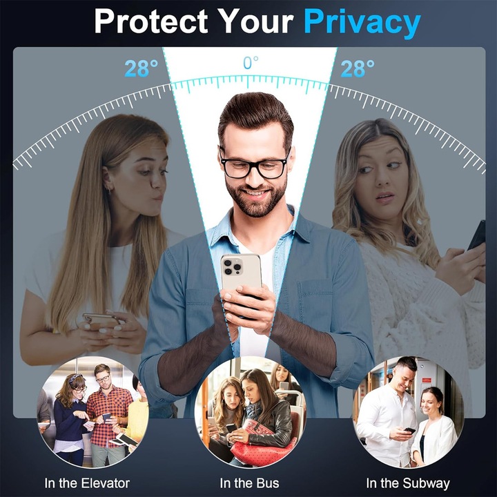 Folie PRIVACY pentru Ulefone Armor X16 Pro, Intimitate maxima, Securitate date, Instalare acasa, Silicon Matte Regenerabil, Anti-Spy Hydrogel