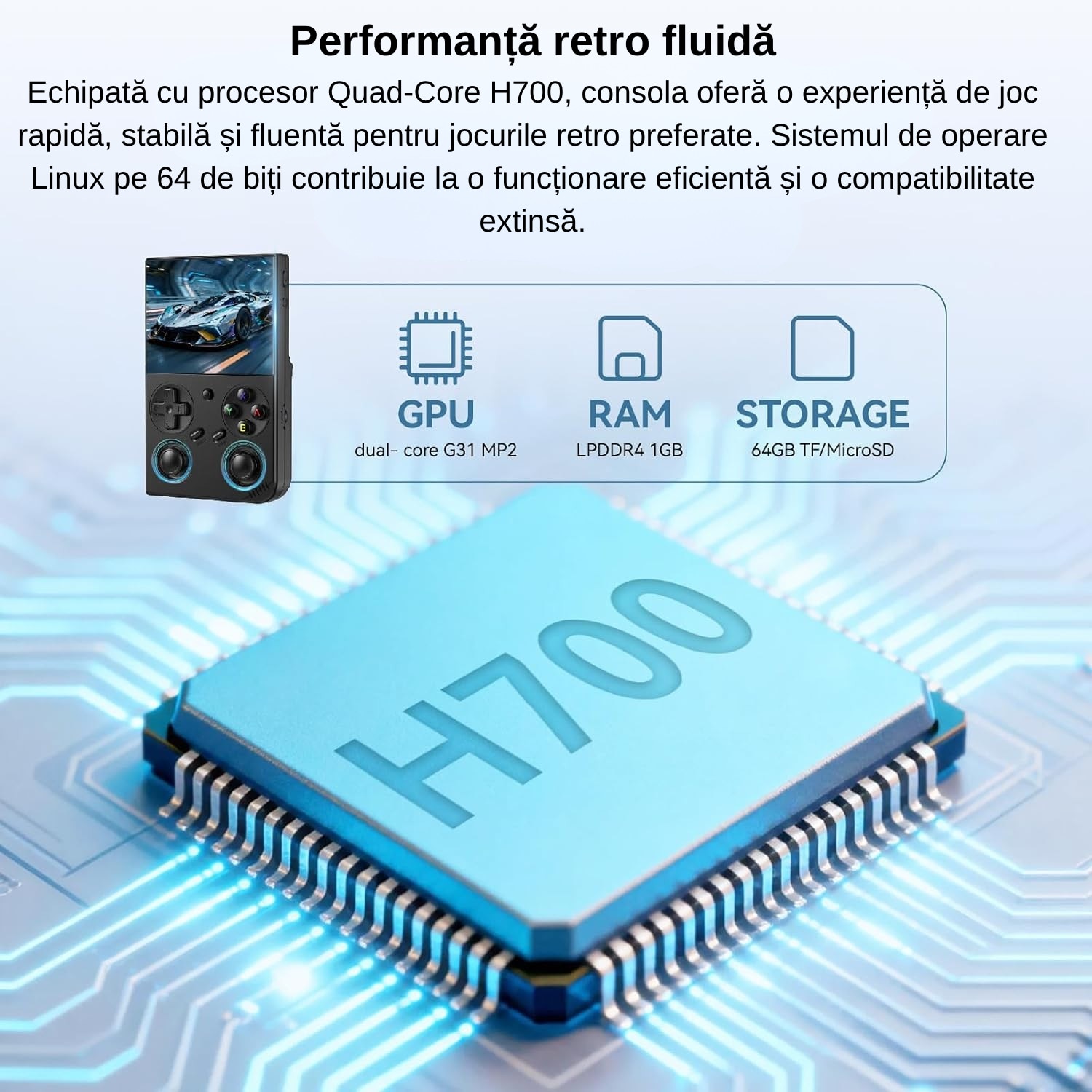 Consolă Portabilă Jocuri Retro, Anbernic RG35XX Pro, WiFi, Bluetooth, 64 GB, Ecran IPS 3.5"