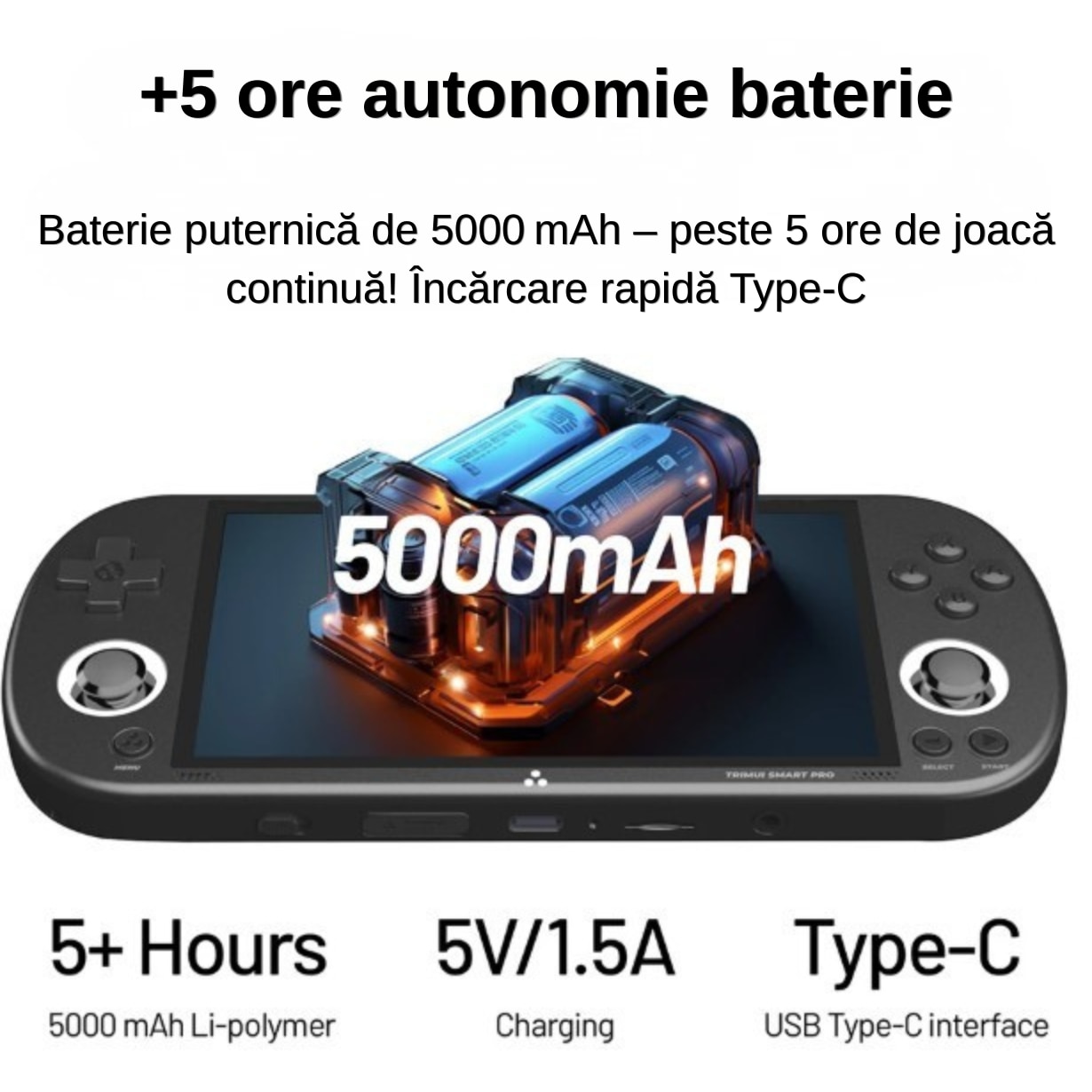 Consola Jocuri Portabila, TRIMUI Smart Pro, Wi-Fi, Jocuri Incluse, Retro, 5000 mAh, Quad core Cortex-A35 1.8GHz, 1GB RAM LPDDR4