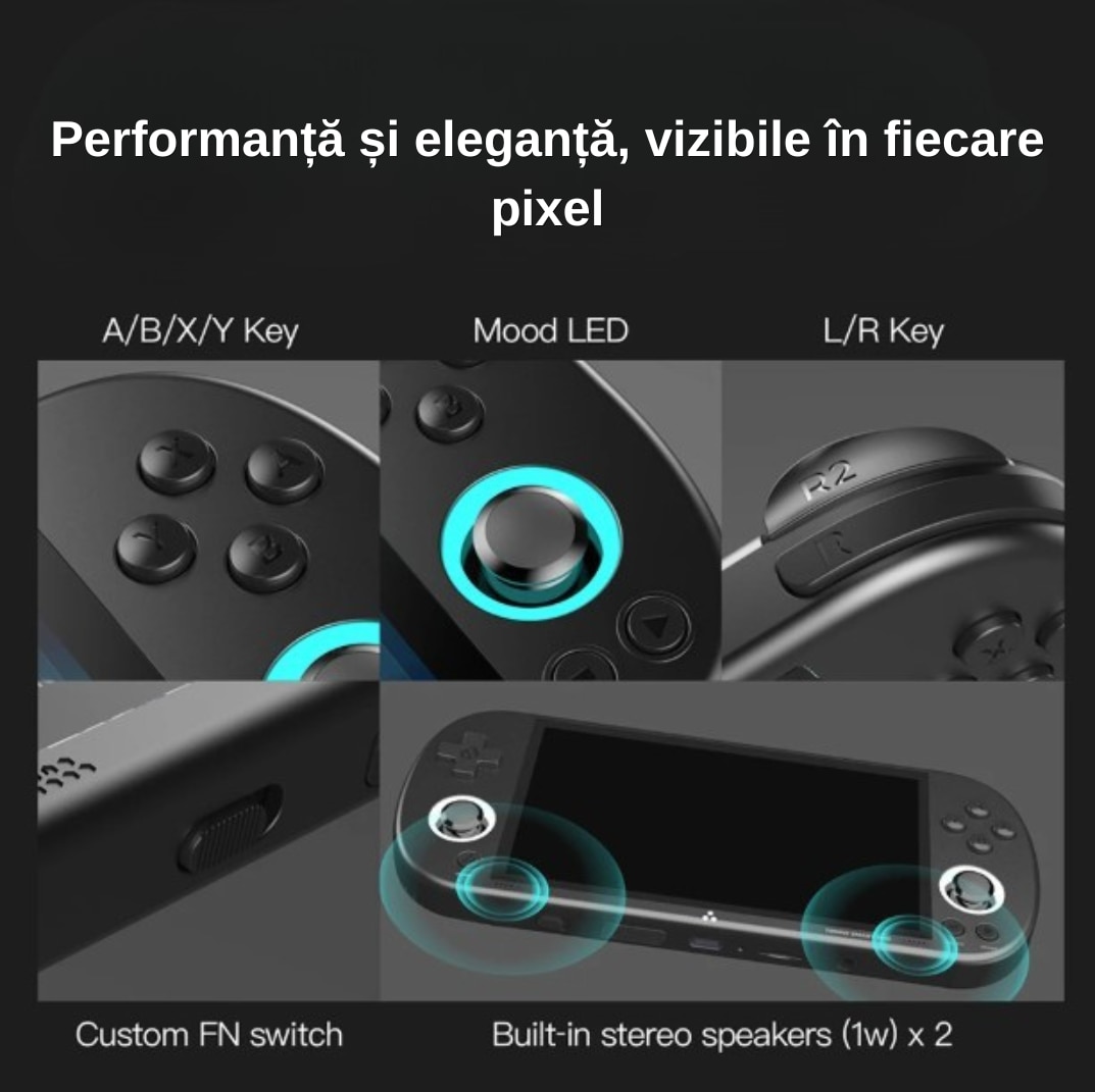 Consola Jocuri Portabila, TRIMUI Smart Pro, Wi-Fi, Jocuri Incluse, Retro, 5000 mAh, Quad core Cortex-A35 1.8GHz, 1GB RAM LPDDR4