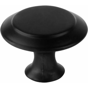 Feronerie si accesorii mobila