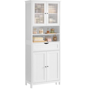 Oglinzi si mobilier baie