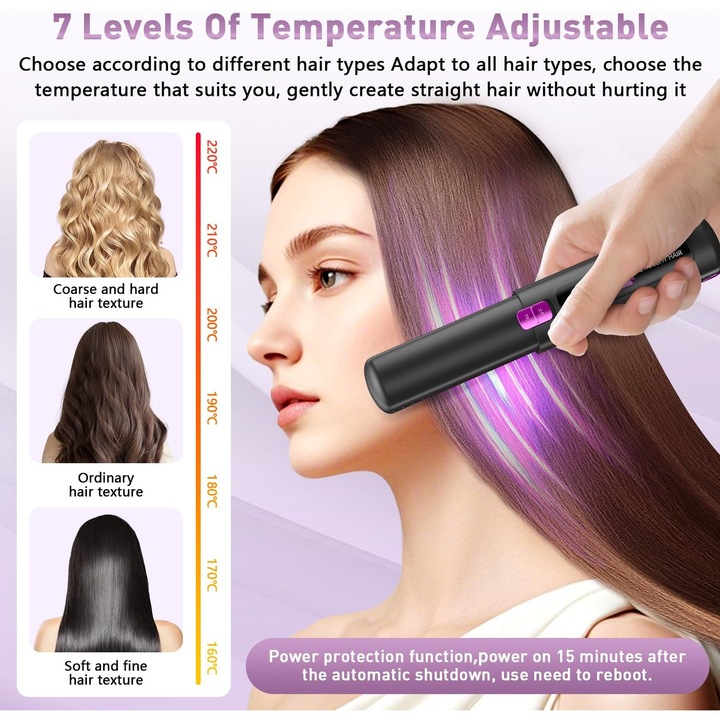 Kit de inlocuire supapa de control pentru piscina, set complet, 7235 7236 7305 7511 7512, material rezistent, asamblare simpla