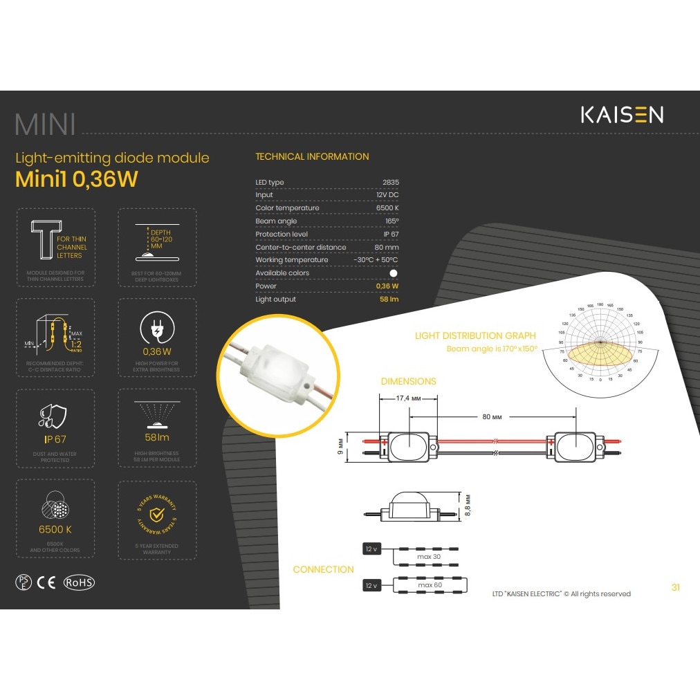 Set 60 Modul LED Kaisen Mini1 12V, 0.36W, 58lm, IP67, 6500K, 60 buc/set ...