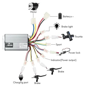 Ebike Controller | Acquisti Online su