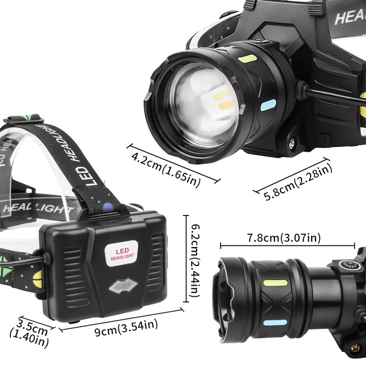 Lanterna frontala reincarcabila, 400LM, 5 moduri de iluminare, ajustabila 180°, pentru camping, drumetii, pescuit