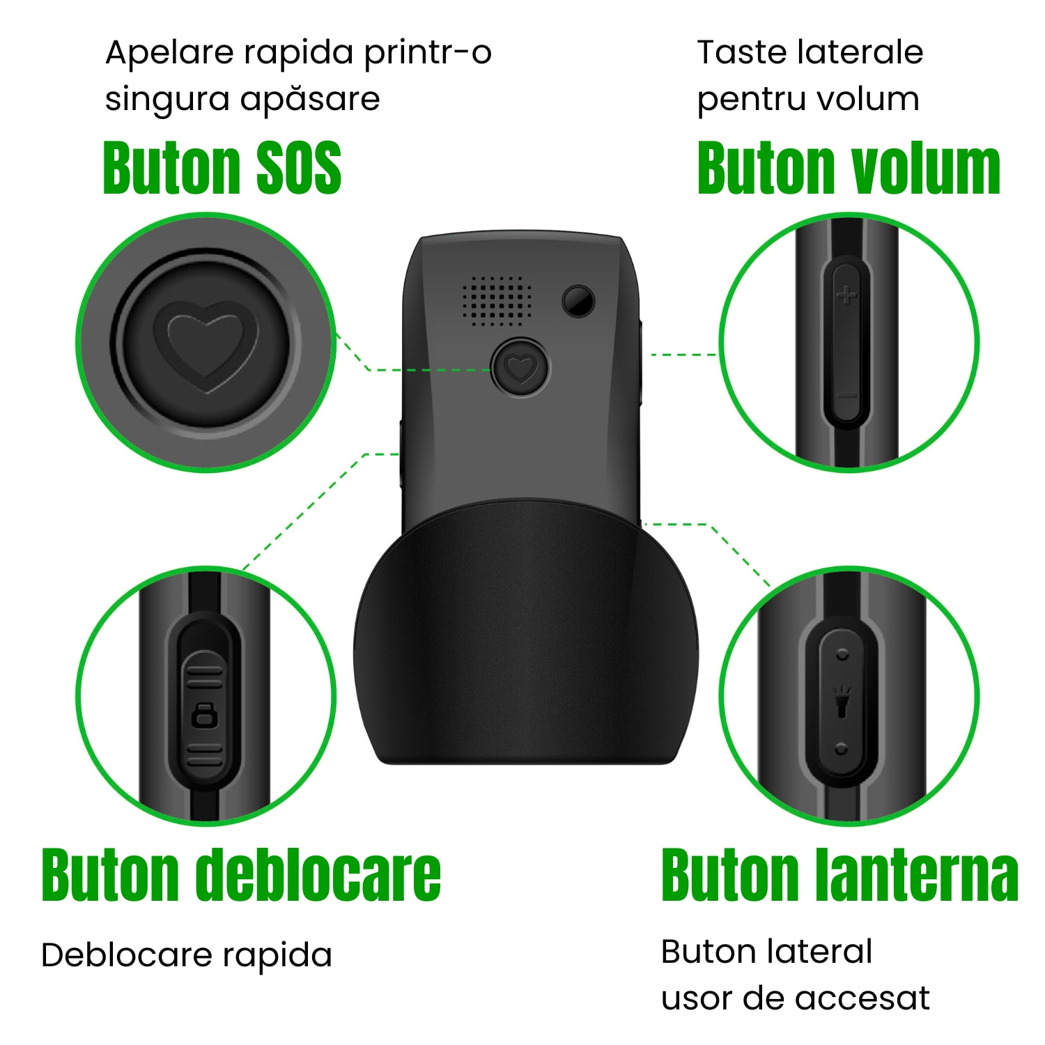 Telefon Mobil WIRSEN 1 pentru Seniori 4G, Buton SOS, Butoane Mari, USB-C, Baterie 1400 mAh