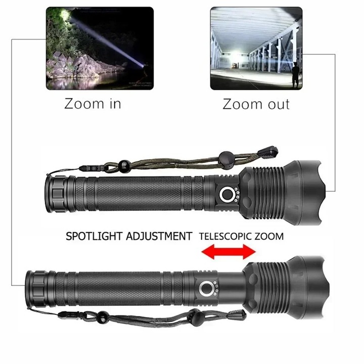 Lanterna tactica cu zoom, XHP70.2, 5 moduri de iluminare, alb, rezistent la apa IPX-6, 2m inaltime impact, set.