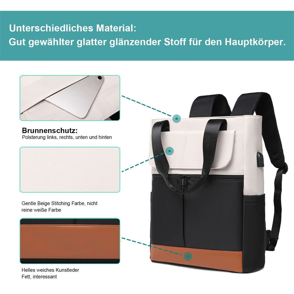 Rucsac laptop, capacitate mare, impermeabil, cu port de incarcare USB, negru
