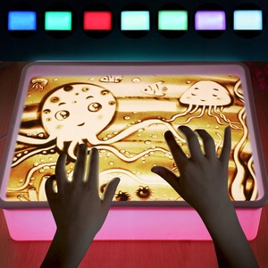 Seturi pictura si desen