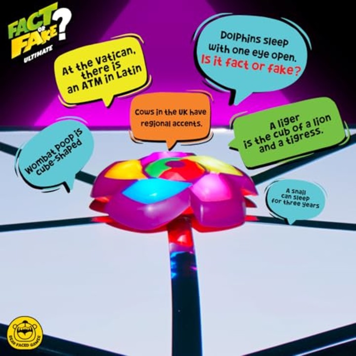 Joc de societate Bear Faced Games Fact or Fake? Set