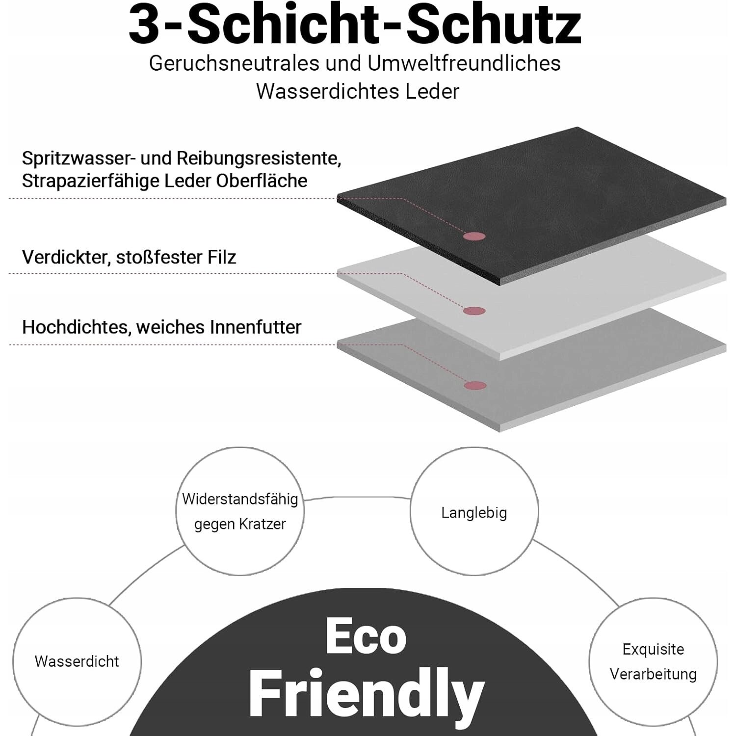 Geanta laptop Tecool din piele, 13 inch, impermeabila, neagra, dimensiuni 33,5x24,4cm, set utilizare duala