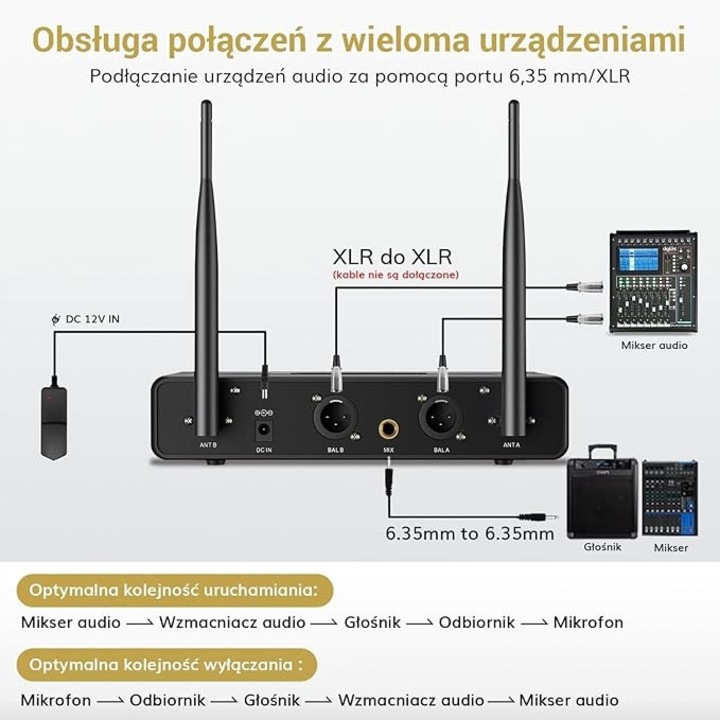 Microfon karaoke fara fir Tonor TW350, dinamic, 5 canale, negru-rosu, 60m