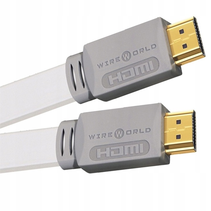 Cablu HDMI 2.0 WireWorld Island 7, 0.6m, 3D, UltraHD 4K