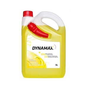 Produse cosmetica auto