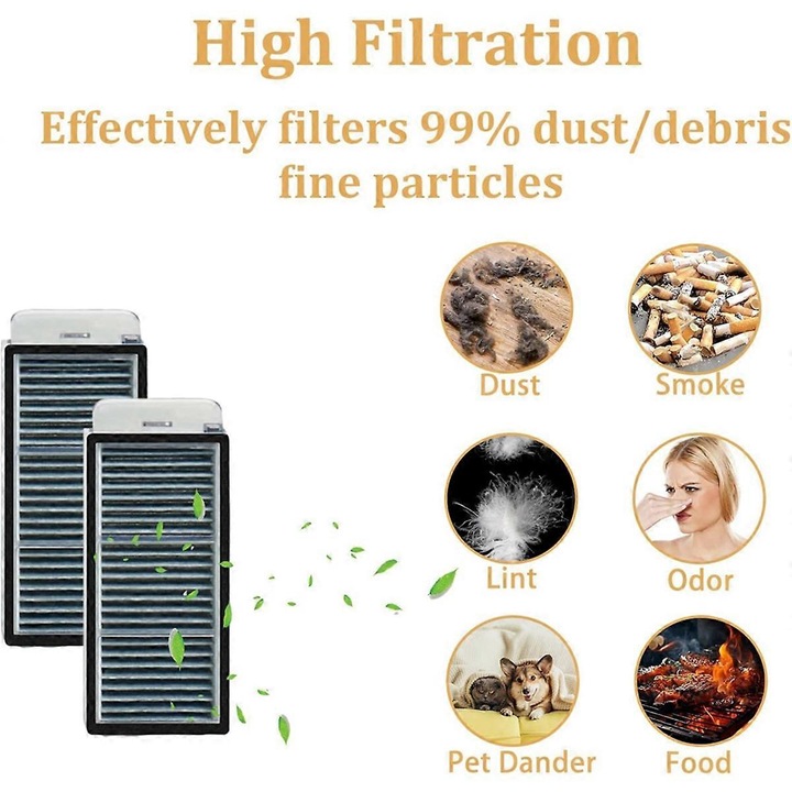 Set accesorii aspirator Dreame X50 Ultra, 1 pereche perii, 4 perii laterale, 4 filtre Hepa, 6 lavete, 4 saci de praf, plastic