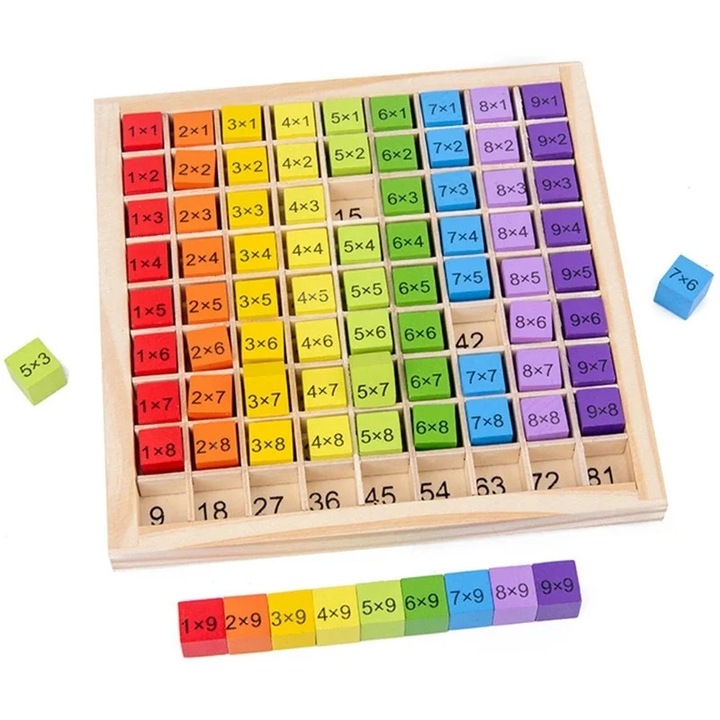 Joc educativ din lemn 3D Tabla Inmultirii Montessori, 18x18 cm, multicolor, Toyska®