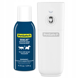 Produse igiena externa animale