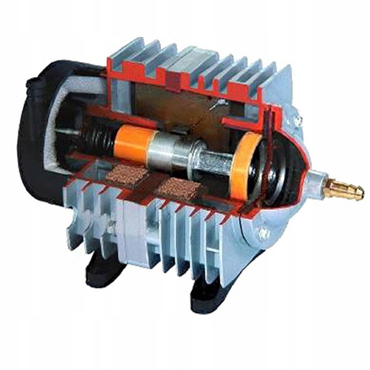 Въздушна помпа Hailea ACO-208, 2100 л/ч, пълен комплект, 35 л/мин, 220-240 V, 18W, 142x80x78мм