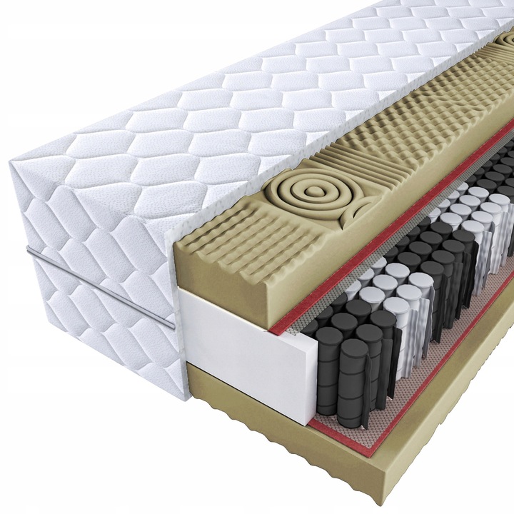 Saltea GOLD 160x200cm, 25cm, 2 straturi, multicolor, MTM