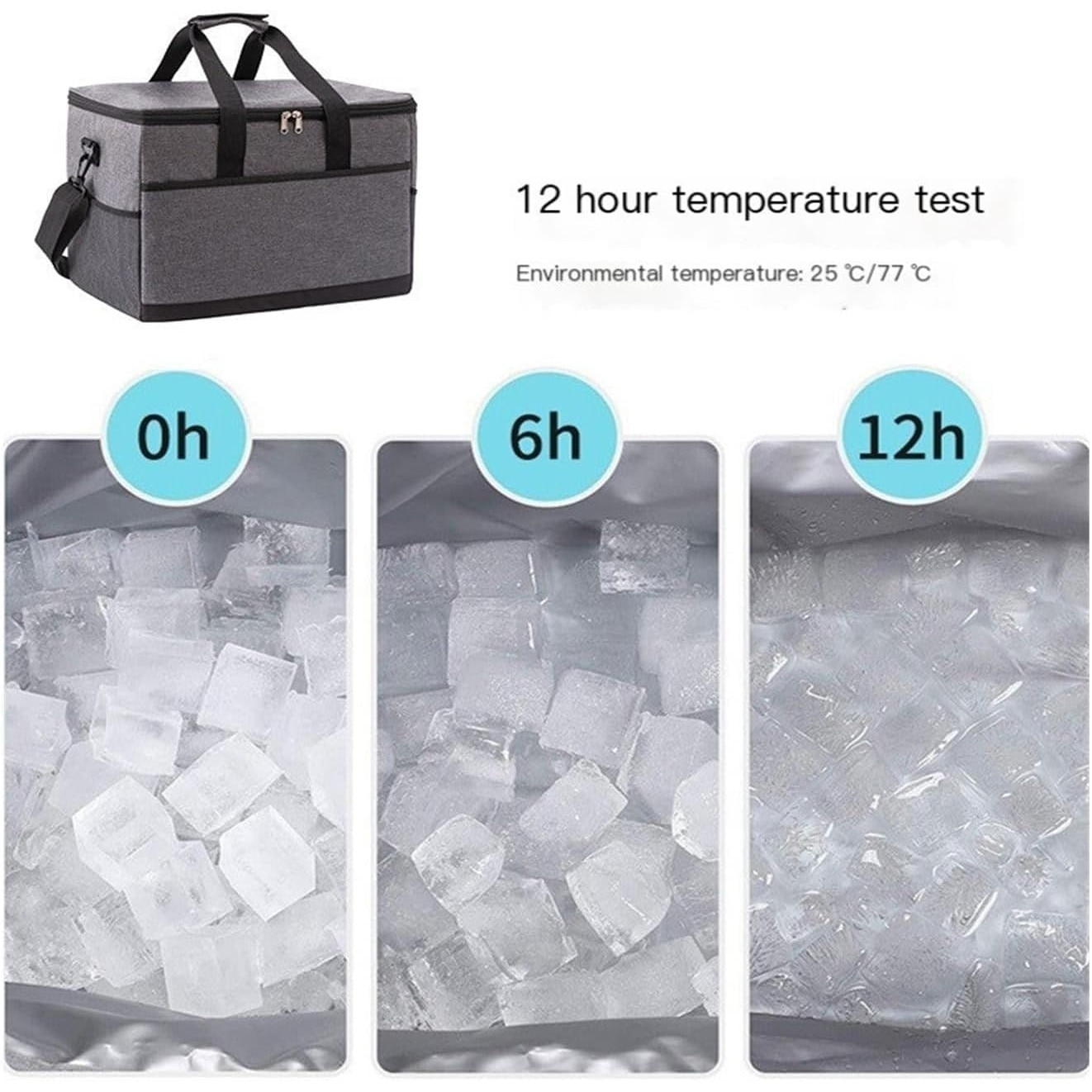 Geanta termo-izolanta 27L, impermeabila, pentru picnic si camping