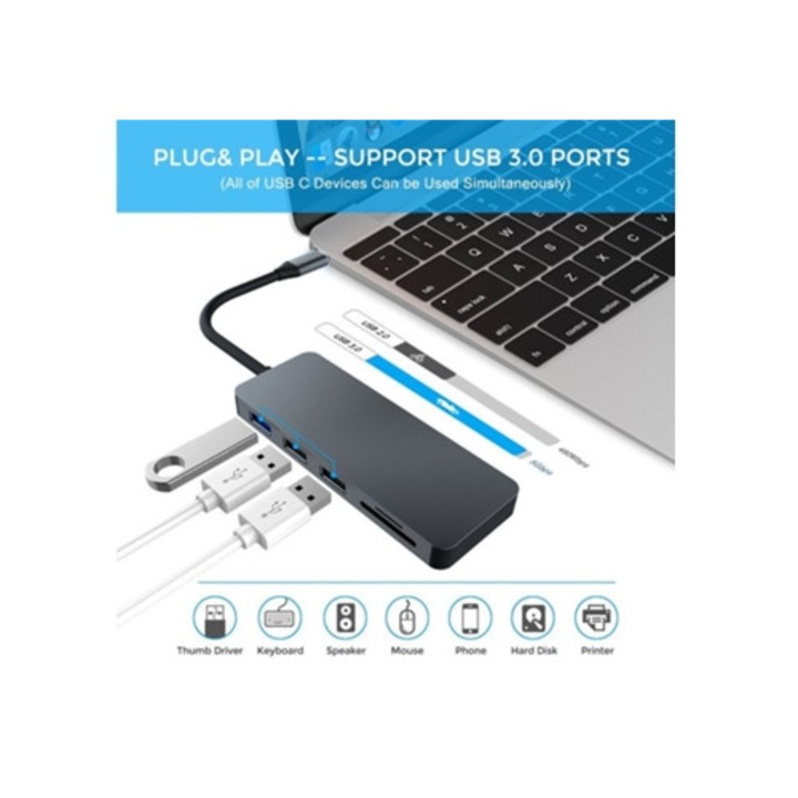7 az 1-ben Type-C dokkolóállomás, Type-C HDMI átalakító, szürke