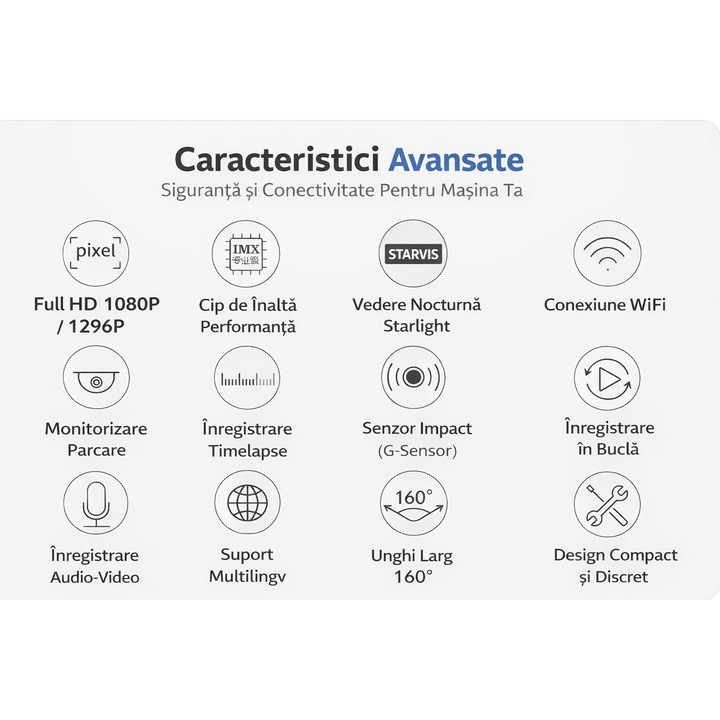 Camera Auto DVR Full HD 1080P Mini cu Kit Alimentare Directa Inclus, G-Sensor, Vedere Nocturna, Loop Recording, Unghi Larg 160°, Ecran LCD, Suport Card MicroSD, Alimentare Directa
