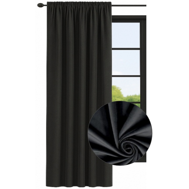 Draperie Gata Facuta, Now-Art, Model Neted Clasic, 210x230 cm, 100% Poliester Catifea Velur, Prindere Universala Pe Rejansa Tunel Sau Cleme, Pentru Living Dormitor Si Birou, Gramaj 210g/m2, Eleganta, Rezistenta La Cute, Design Lux, Negru