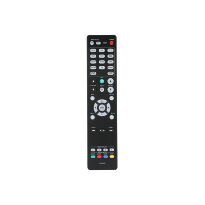 Дистанционно управление за подмяна RC024SR за Marantz SR5008 SR6008 SR6009 SR6010 SR6011, комплект дистанционни управления