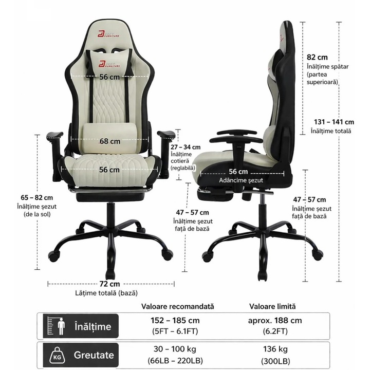 Scaun Gaming, TOP SCAUNE®, Scaun Gaming Ergonomic Cu Masaj Lombar Vibrator, Suport Picioare Extensibil Rabatabil, Cotiere 2D Reglabile, Spatar Reclinabil 155°, Piele PU Premium, Baza Metalica Rezistenta, Roti Silentioase, Alb