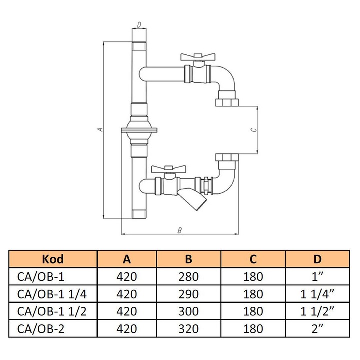 Grupa pompowa verticala ARKA 1 1/2", 6 bar, 0-90°C, set complet