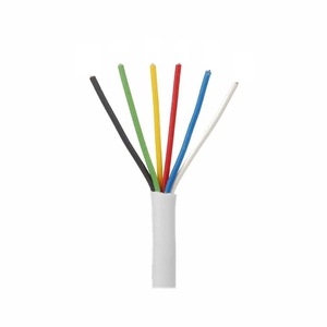 Cabluri electrice si conductori