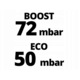 Einhell 18V autós porszívó, 0,6L, 2 sebességfokozat, 3 fúvókás készlet