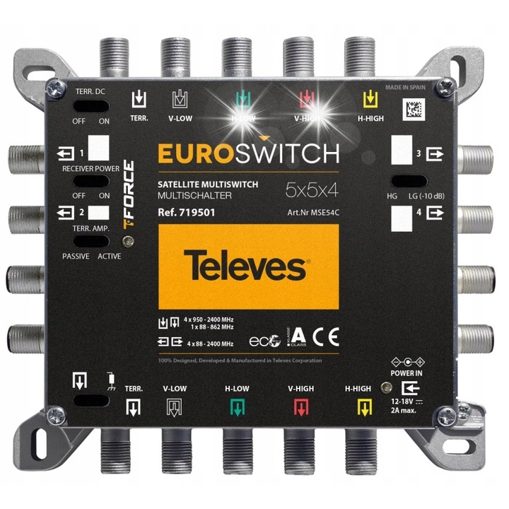 Мултиключ 5x4 TELEVES, 12V, европейски дизайн, компактни размери