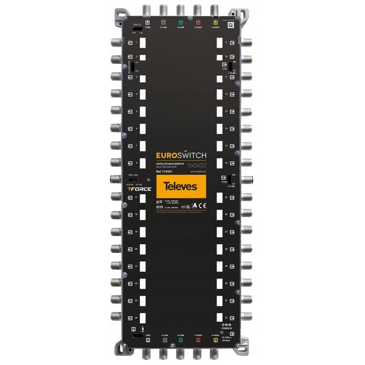 MultiSwitch 5/32 Iesiri Televes 719507 EuroSwitch TV SAT 12V pentru Antene DVB-T2