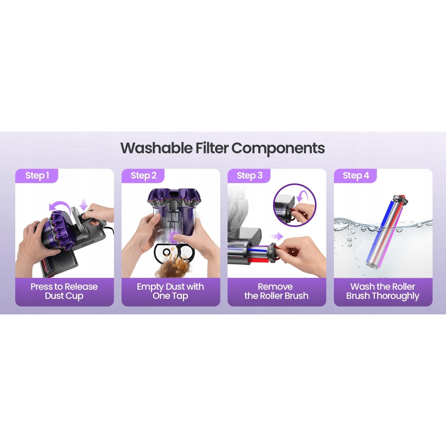 Aspirator pentru acarieni ZREE, 550W, cu lumina UV
