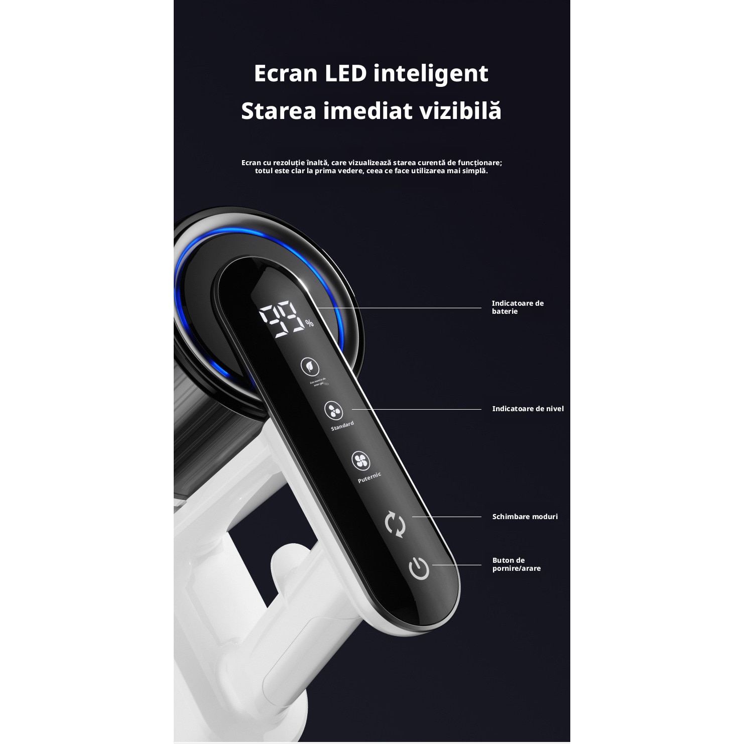 Aspirator fara fir 2‑in‑1, functii de aspirare si stergere a podelelor, detectare praf, ecran tactil LED, sistem de filtrare ciclonic, design portabil, baterie 3600 mAh, putere 160W, 15000 Pa, culoare alba