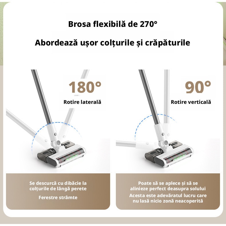 Aspirator fara fir 2‑in‑1, functii de aspirare si stergere a podelelor, detectare praf, ecran tactil LED, sistem de filtrare ciclonic, design portabil, baterie 3600 mAh, putere 160W, 15000 Pa, culoare alba
