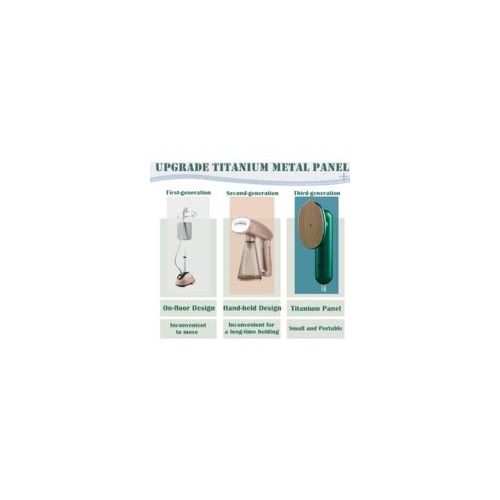 Fier de calcat mini portabil cu abur, 2 in 1, placuta din titan, rezervor 80ml, compact
