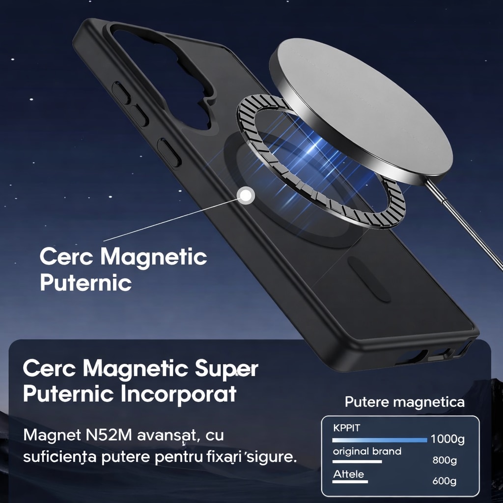 Husa Matte MagSafe pentru Samsung Galaxy S25 Ultra 5G, protectie completa, contur negru