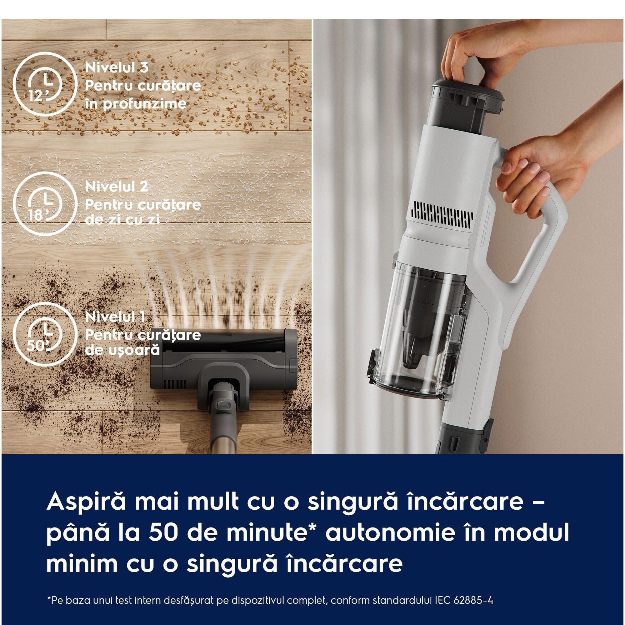 Aspirator vertical Electrolux Seria 500 EP51AH18SW, doar 1,9 kg total, autonomie max 60 min, perie MultiFloor cu lumina LED si design anti-incurcare a firelor de par, perie PET, duze pentru zone inguste si tapiterie, alb scoica